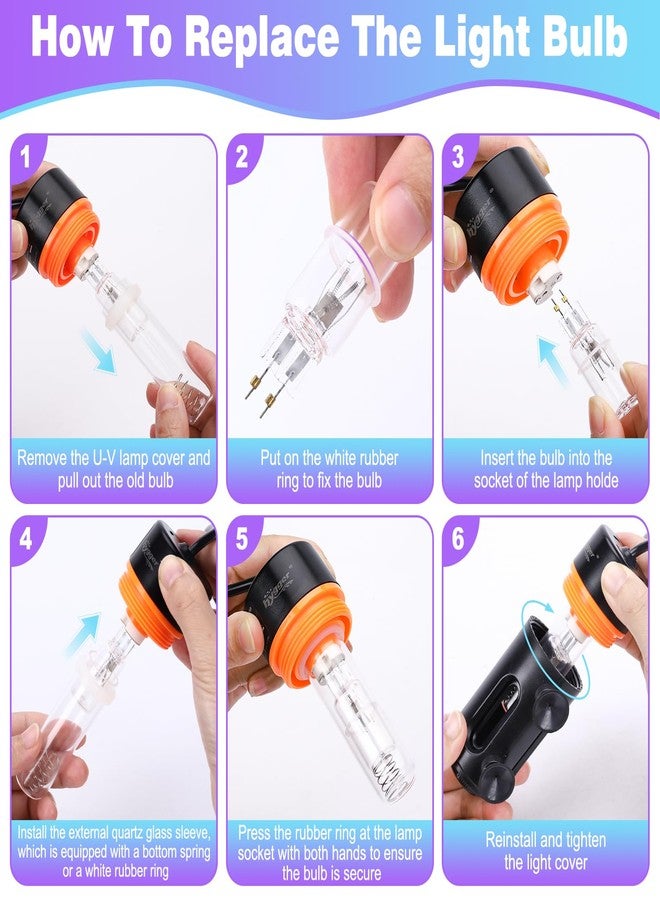 hygger 2 Pack Aquarium U-V Light Replacement Bulbs for HG191 HG250 (3W) - Image 5